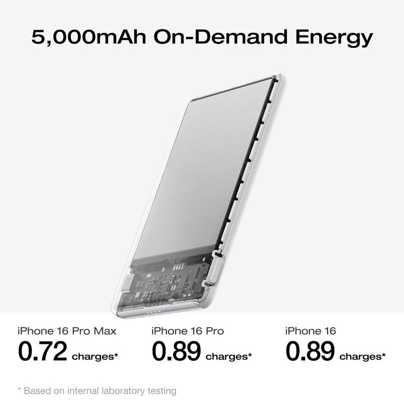 Laptop, Telefoane si Tablete - Telefoane mobile si accesorii - Accesorii Telefoane - Baterii externe - Baterie externa EcoFlow RAPID Mag, 5000 mAh 7.5W, Alb - Infinity.ro