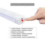 Casa si Gradina - Corpuri si surse de iluminat - Plafoniere, aplice si spoturi - Lampa LED cu senzor de miscare 30cm, reincarcabila USB, iluminare automata, pentru dulap / mobilier / bucatarie - Infinity.ro