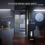 Casa si Gradina - Corpuri si surse de iluminat - Plafoniere, aplice si spoturi - Lampa LED cu senzor de miscare 30cm, reincarcabila USB, iluminare automata, pentru dulap / mobilier / bucatarie - Infinity.ro