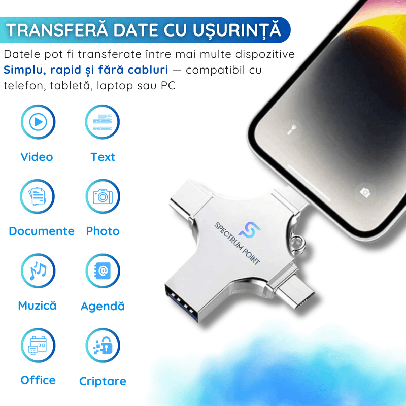 PC, gaming si accesorii - Periferice PC - Memorii USB - Stick USB 1 TB, 4-in-1 USB 3.0 + Type-C + MicroUSB + Lightning, Compatibil Android, iPhone, Laptop si Tableta - Infinity.ro