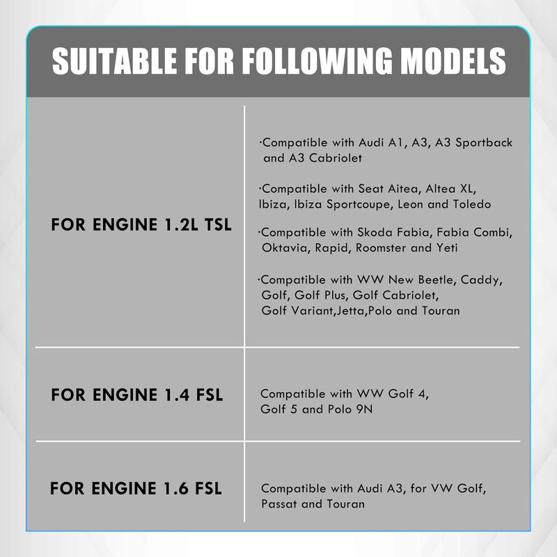 Casa si Gradina - Constructii - Scule de mana si unelte - Chei si truse chei - Set cale distributie pe lant VAG Audi Seat Skoda 1.2 1.4 TFSI 1.4 1.6 FSI - Infinity.ro