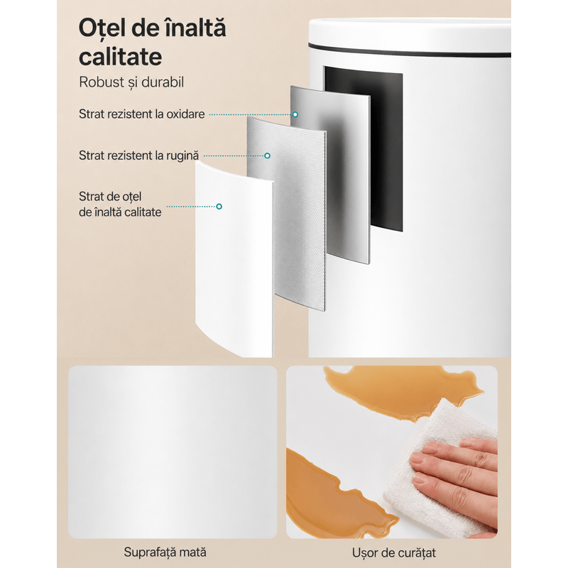 Casa si Gradina - Mobilier - Organizare si depozitare - Cosuri de gunoi - Cos de gunoi cu pedala, capac soft-close, galeata detasabila, otel, 30L, saci menajeri inclusi, alb - Infinity.ro