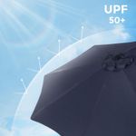 Casa si Gradina - Gradina si terasa - Umbrele si pavilioane - Umbrele - Umbrela de gradina, cu manivela pentru deschidere, sistem inclinare, 300cm, albastru inchis - Infinity.ro