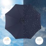Casa si Gradina - Gradina si terasa - Umbrele si pavilioane - Umbrele - Umbrela de gradina, cu manivela pentru deschidere, sistem inclinare, 300cm, albastru inchis - Infinity.ro