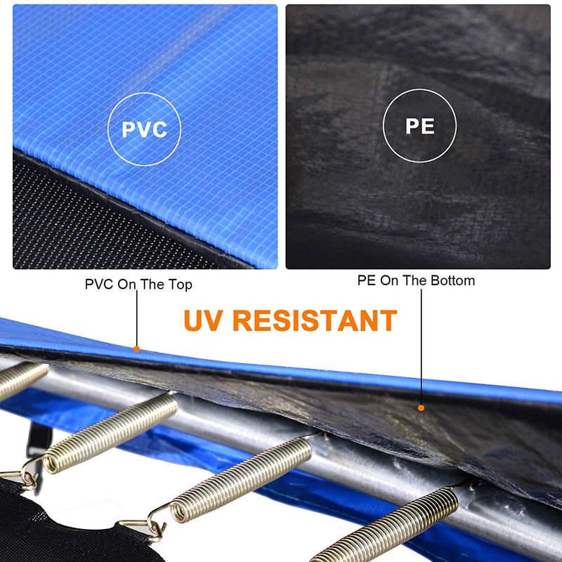 Sport si Outdoor - Fitness - Greutati si echipament - Trambuline - Protectie arcuri pentru trambulina cu diametrul de 180 cm, Albastru - Infinity.ro