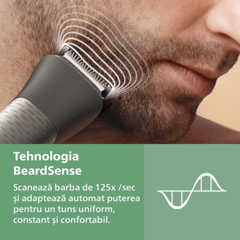 Ingrijire personala si Cosmetice - Aparate & accesorii ingrijire personala - Aparate de ras si tuns - Aparate de tuns - Aparat de tuns barba & parul de pe cap si corp 20in1 PHILIPS All-in-One MG9557/15 +OneBlade, autonomie 120 min - Infinity.ro