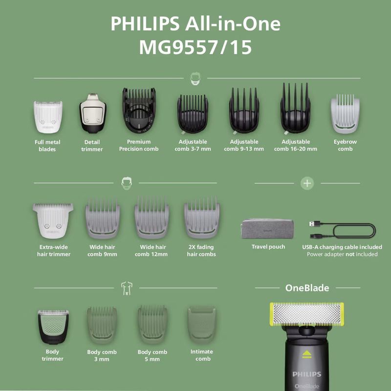 Ingrijire personala si Cosmetice - Aparate & accesorii ingrijire personala - Aparate de ras si tuns - Aparate de tuns - Aparat de tuns barba & parul de pe cap si corp 20in1 PHILIPS All-in-One MG9557/15 +OneBlade, autonomie 120 min - Infinity.ro