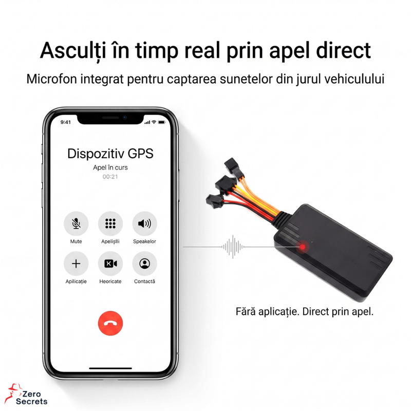 Laptop, Telefoane si Tablete - Wearables si gadgeturi - Gadgeturi - Dispozitive anti-pierdere - Tracker GPS 4G pentru Masina si Moto, Vezi Locatia in Timp Real, Opresti Motorul din Telefon, Alerta Viteza, Negru - Infinity.ro