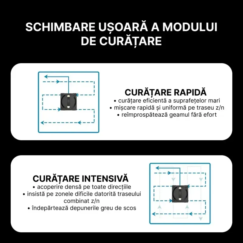 Electronice si Electrocasnice - Ingrijirea locuintei - Mopuri electrice - Robot electric curatare geamuri IMA Trend, Wifi, Tuya, Rezervor 60ml, 72w, 2700Pa, Negru - Infinity.ro