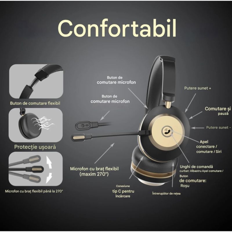 TV, Audio-Video si Foto - Portabile audio - Casti audio - Casca Call Center BT882, Statie de incarcare, Baterie 45 ore, Anulare zgomot, Multipoint - Infinity.ro