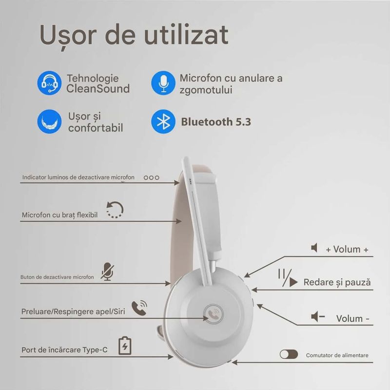 TV, Audio-Video si Foto - Portabile audio - Casti audio - Casca Call Center BT881, Statie de incarcare, Baterie 45 ore, Anulare zgomot, Multipoint - Infinity.ro