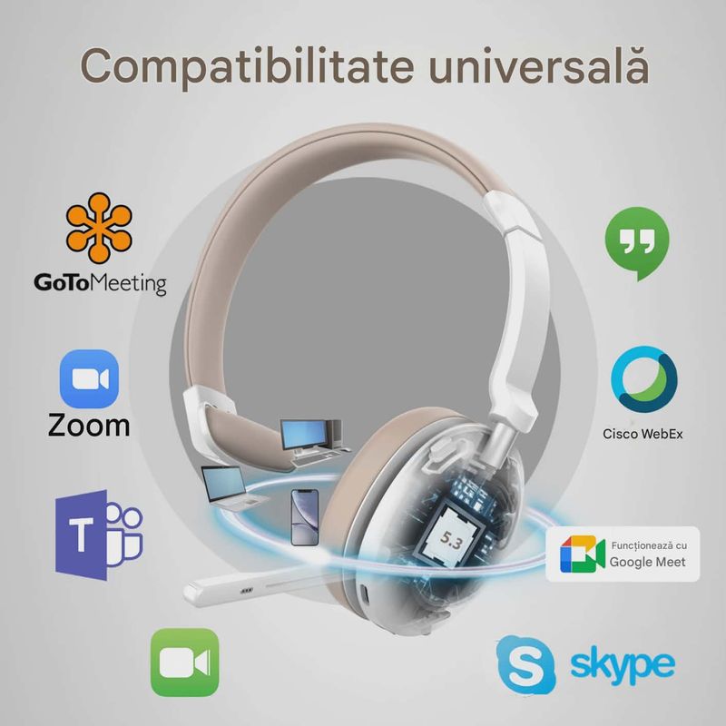 TV, Audio-Video si Foto - Portabile audio - Casti audio - Casca Call Center BT881, Statie de incarcare, Baterie 45 ore, Anulare zgomot, Multipoint - Infinity.ro