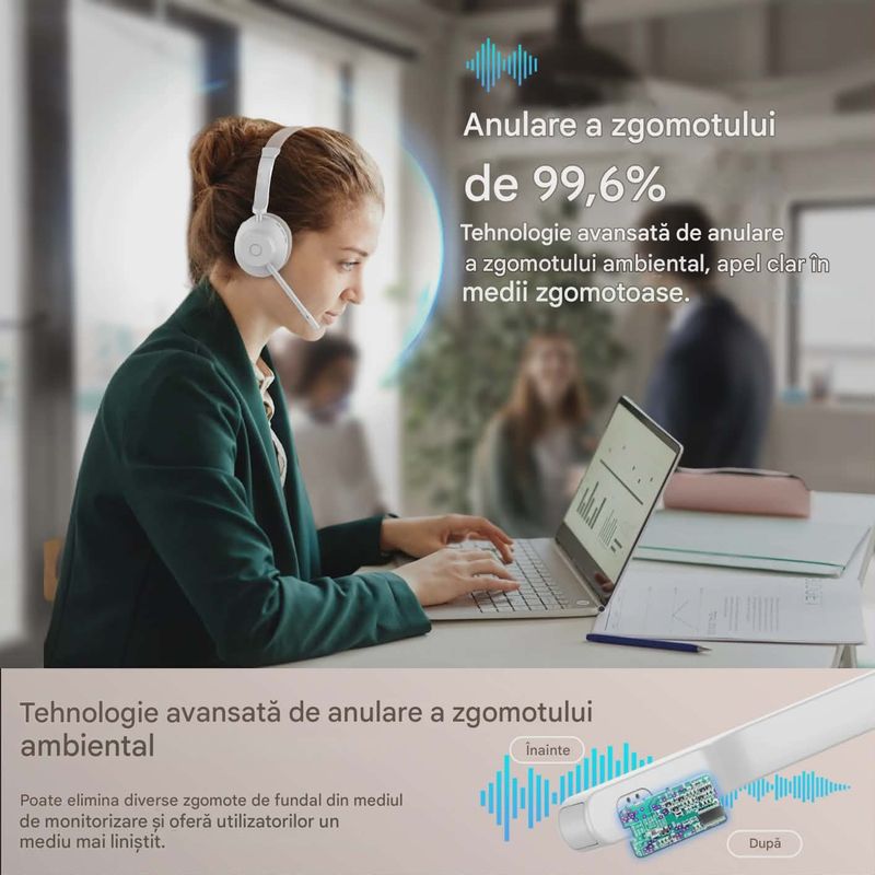 TV, Audio-Video si Foto - Portabile audio - Casti audio - Casca Call Center BT881, Statie de incarcare, Baterie 45 ore, Anulare zgomot, Multipoint - Infinity.ro