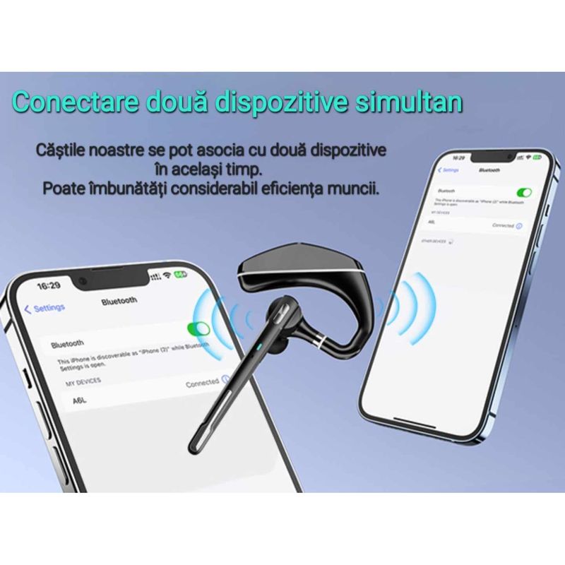 TV, Audio-Video si Foto - Portabile audio - Casti audio - Casca Bluetooth CerCip A6L, Autonomie baterie 25 ore, Carcasa de incarcare, Anulare zgomot, Multipoint - Infinity.ro
