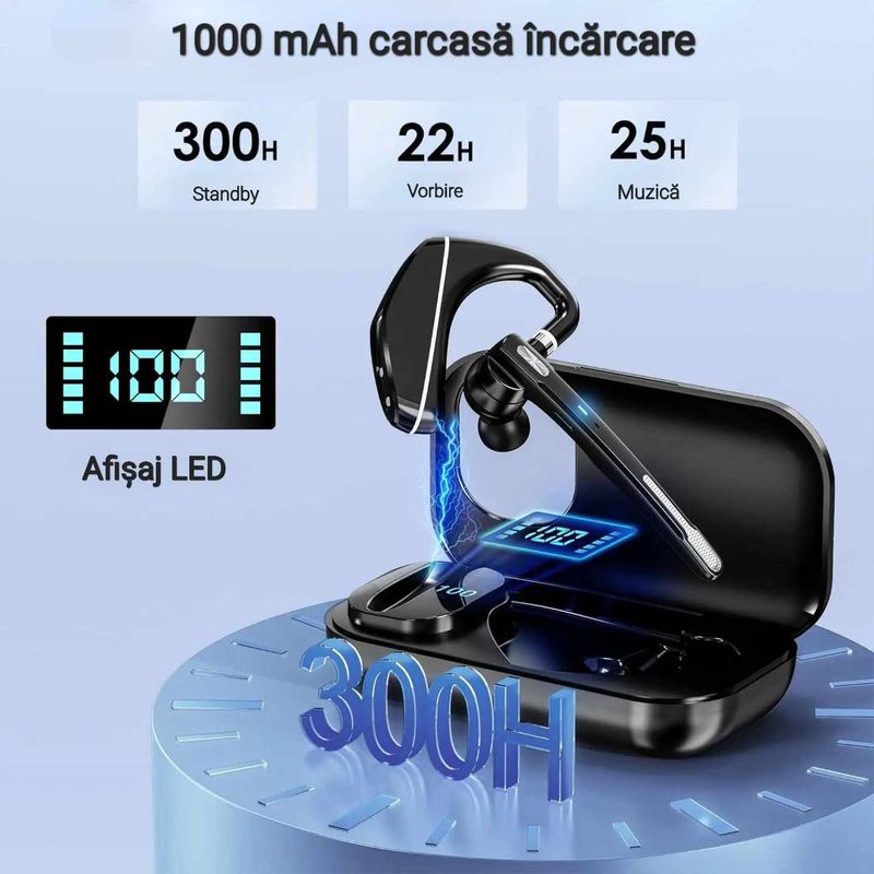 TV, Audio-Video si Foto - Portabile audio - Casti audio - Casca Bluetooth CerCip A6L, Autonomie baterie 25 ore, Carcasa de incarcare, Anulare zgomot, Multipoint - Infinity.ro