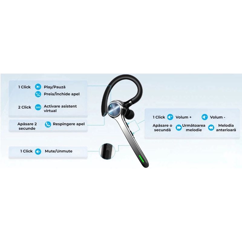 TV, Audio-Video si Foto - Portabile audio - Casti audio - Casca Bluetooth CerCip G7, Autonomie baterie 23 ore, Anulare zgomot, Multipoint, Incarcare in carcasa, Culoare Negru - Infinity.ro