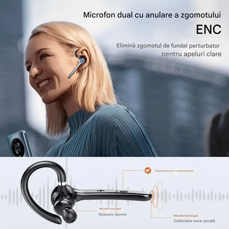 TV, Audio-Video si Foto - Portabile audio - Casti audio - Casca Bluetooth CerCip G7, Autonomie baterie 23 ore, Anulare zgomot, Multipoint, Incarcare in carcasa, Culoare Negru - Infinity.ro