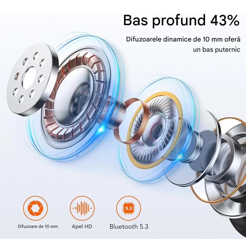 TV, Audio-Video si Foto - Portabile audio - Casti audio - Casca Bluetooth CerCip G7, Autonomie baterie 23 ore, Anulare zgomot, Multipoint, Incarcare in carcasa, Culoare Negru - Infinity.ro