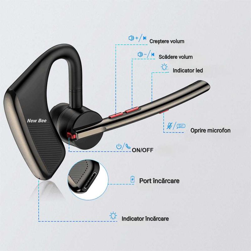 TV, Audio-Video si Foto - Portabile audio - Casti audio - Casca Bluetooth New Bee M50, Baterie 24 ore, Reducere zgomot DSP, Cu husa, Sunet HD, Multipoint, Universala - Infinity.ro