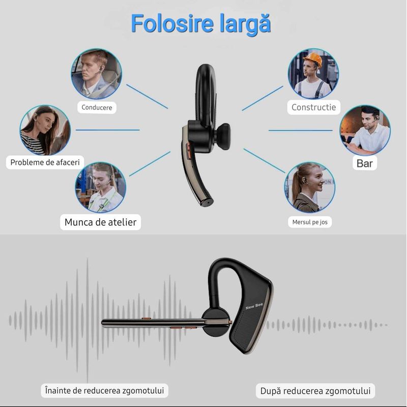 TV, Audio-Video si Foto - Portabile audio - Casti audio - Casca Bluetooth New Bee M50, Baterie 24 ore, Reducere zgomot DSP, Cu husa, Sunet HD, Multipoint, Universala - Infinity.ro