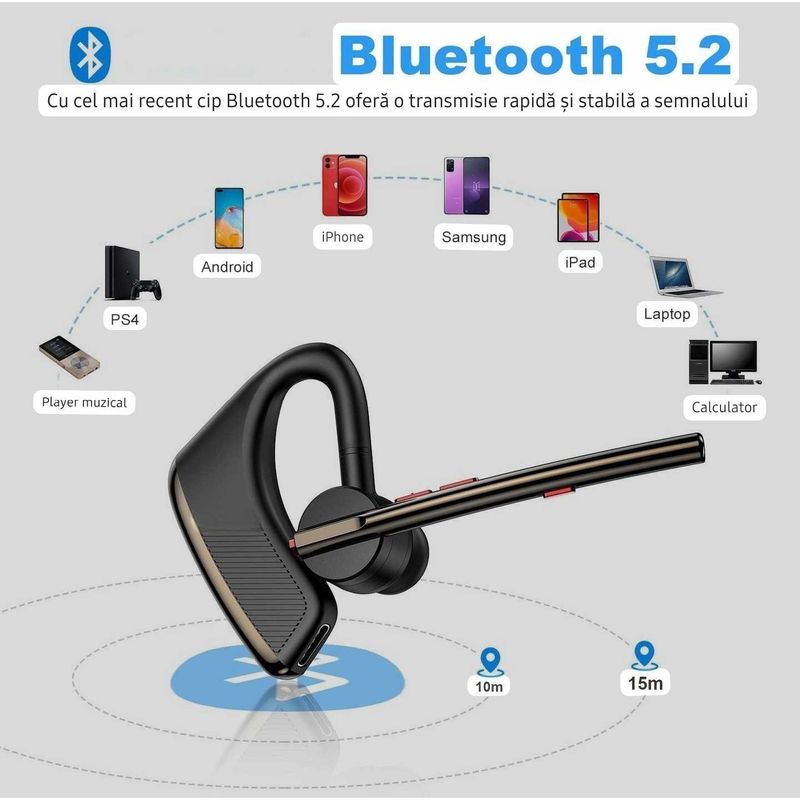 TV, Audio-Video si Foto - Portabile audio - Casti audio - Casca Bluetooth New Bee M50, Baterie 24 ore, Reducere zgomot DSP, Cu husa, Sunet HD, Multipoint, Universala - Infinity.ro
