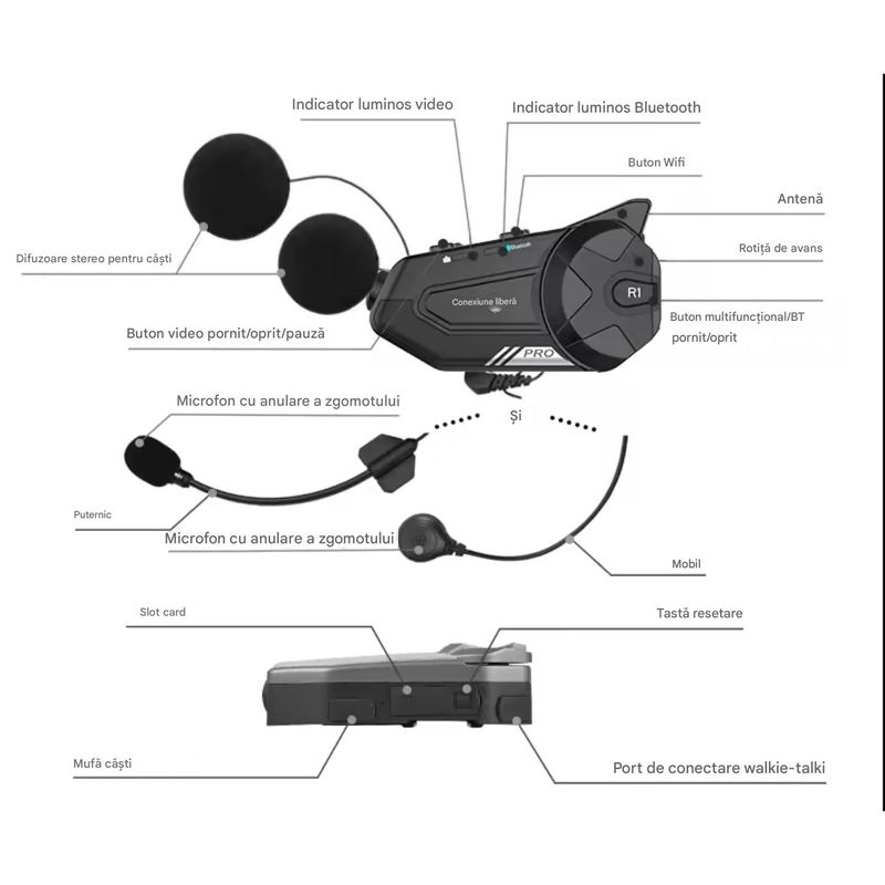TV, Audio-Video si Foto - Portabile audio - Casti audio - Casca Bluetooth pentru Moto FreedConn R1 Pro, Autonomie baterie 48 ore, Camera 2K, Wifi, Intercom 6 persoane, 1000m - Infinity.ro