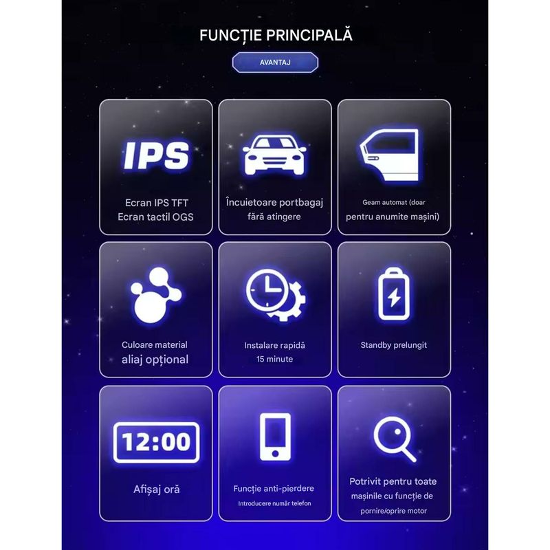 Auto si Moto - Electronice auto - Sisteme de inchidere centralizata - Cheie Auto Smart cu display SK01, Activare Keyless Entry, 4 butoane, LCD cu touchscreen, Smart Car Key - Infinity.ro