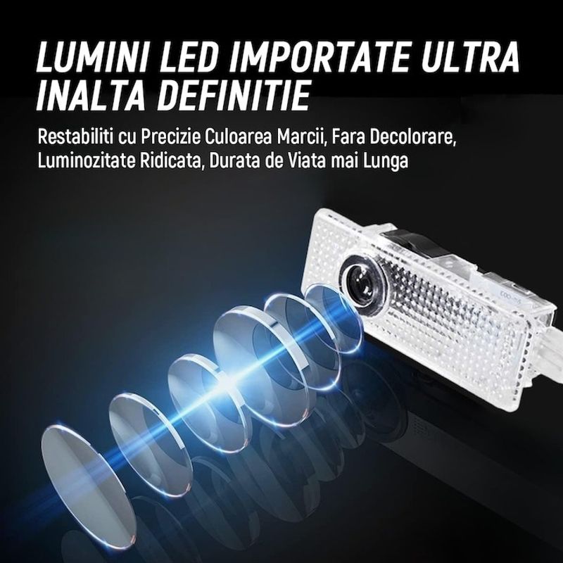 Auto si Moto - Electrice auto - Iluminare si semnalizare - Lumini ambientale - Lampi Portiere Auto TESLA, Holograma LED cu LOGO, Compatibile cu Model S, Model X, Model 3, Model Y - Infinity.ro