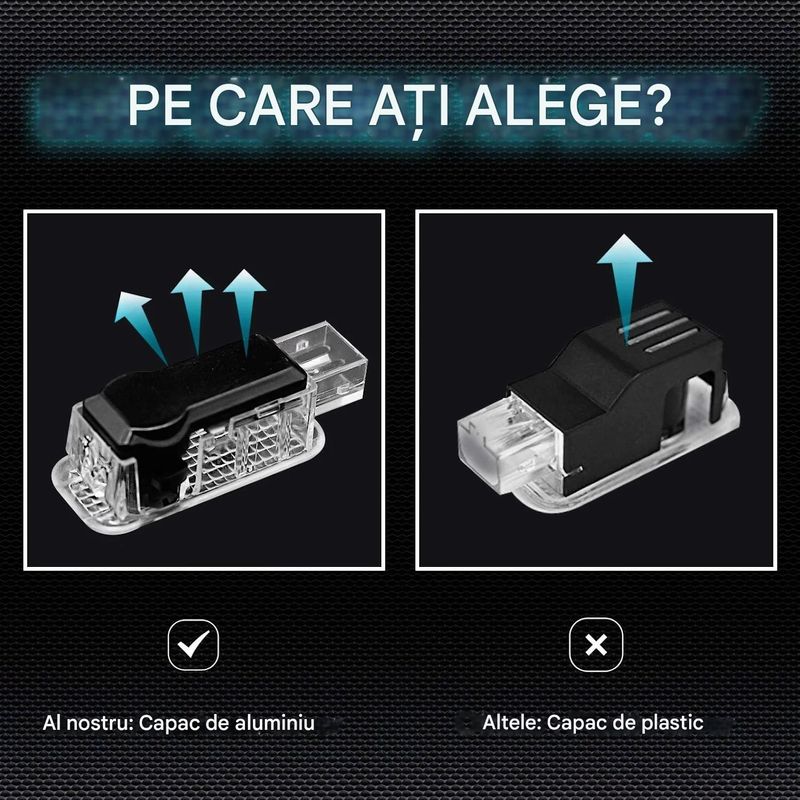 Auto si Moto - Electrice auto - Iluminare si semnalizare - Lumini ambientale - Lampi Portiere Auto BMW cu LOGO, Compatibile cu Seria 3, Seria 5, Seria 6, Seria 7, Seria Z, Seria GT - Infinity.ro