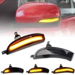 Auto si Moto - Piese auto si accesorii - Caroserie - Faruri, stopuri si proiectoare - Semnalizari dinamice oglinda RENAULT Koleos HY 2011-2017 - Infinity.ro