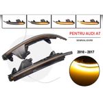 Auto si Moto - Piese auto si accesorii - Caroserie - Faruri, stopuri si proiectoare - Semnalizari dinamice oglinda AUDI A7 S7 RS7 4G8 2010-2017 - Infinity.ro