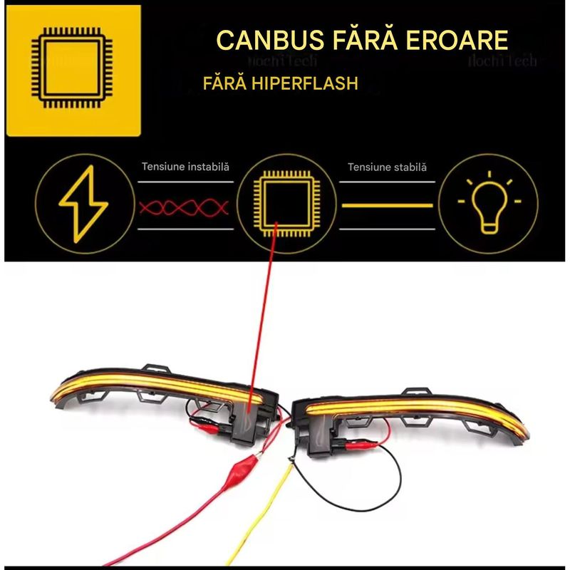 Auto si Moto - Piese auto si accesorii - Caroserie - Faruri, stopuri si proiectoare - Semnalizari Dinamice Oglinda BMW X3 F25, X4 F26, X5 F15, X6 F16 - Infinity.ro