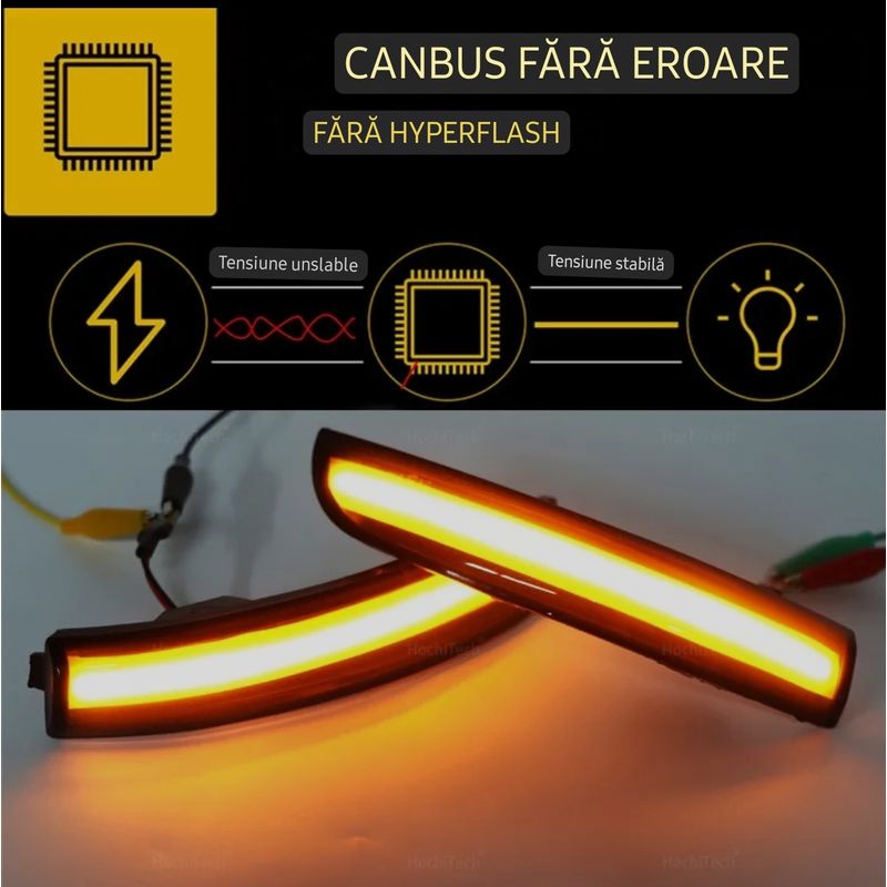 Auto si Moto - Piese auto si accesorii - Caroserie - Faruri, stopuri si proiectoare - Semnalizari Dinamice Oglinda FORD, Kuga 2013-2019, Ford Escape 2013-2019, Ford EcoSport 2013-2018 - Infinity.ro