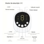 Jucarii, Copii si Bebe - Igiena si ingrijire - Accesorii ingrijire copii - Aspiratoare nazale si accesorii - Aspirator Nazal Electric pentru Bebelusi, Portabil, 2500 mAh, 9 niveluri de aspiratie, Putere 65-70 Kpa, Reincarcabil - Infinity.ro