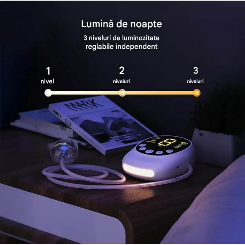 Jucarii, Copii si Bebe - Igiena si ingrijire - Accesorii ingrijire copii - Aspiratoare nazale si accesorii - Aspirator Nazal Electric pentru Bebelusi, Portabil, 2500 mAh, 9 niveluri de aspiratie, Putere 65-70 Kpa, Reincarcabil - Infinity.ro