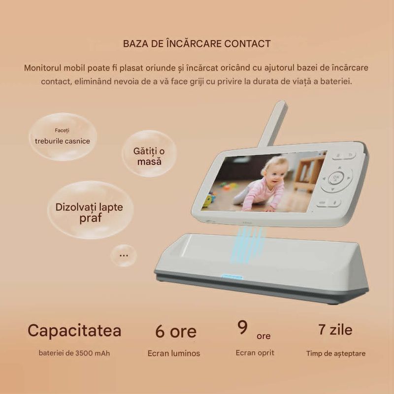 Casa si Gradina - Mobilier - Mobilier copii - Monitoare video copii - Camera Video pentru Bebelusi 2 in 1 KB11, Baby Monitor si Telefon, Detectie Miscare/Sunet, Cloud + SD, Wireless, 3MP - Infinity.ro