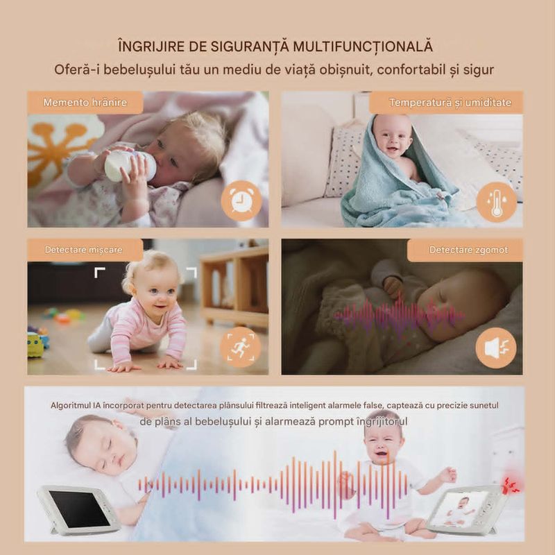 Casa si Gradina - Mobilier - Mobilier copii - Monitoare video copii - Camera Video pentru Bebelusi 2 in 1 KB11, Baby Monitor si Telefon, Detectie Miscare/Sunet, Cloud + SD, Wireless, 3MP - Infinity.ro