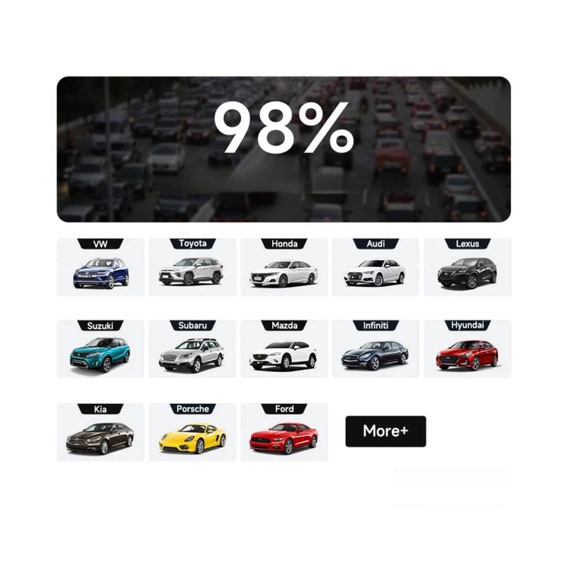 Auto si Moto - Electronice auto - Multimedia auto - Adaptor Wireless CarPlay Android Auto, 4Gb Ram 64 Gb, Octa Core, Cip Qualcomm 6225, YouTube,  IOS si Android, Sim 4g - Infinity.ro