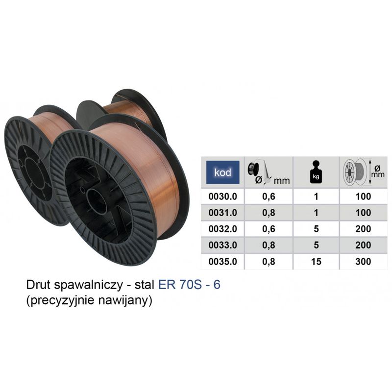 Casa si Gradina - Constructii - Scule electrice si accesorii - Accesorii aparate de sudura - Sarma sudura ER 70S-6 0.6mm 1Kg 100mm ADLER MA0030.0 - Infinity.ro