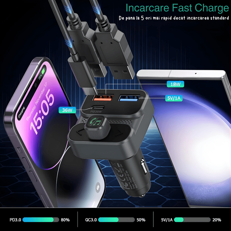 Auto si Moto - Electronice auto - Multimedia auto - Modulator FM cu Bluetooth, redare muzica, 2 x USB-A, 1 x USB-C, fast-charge, microfon incorporat - Infinity.ro