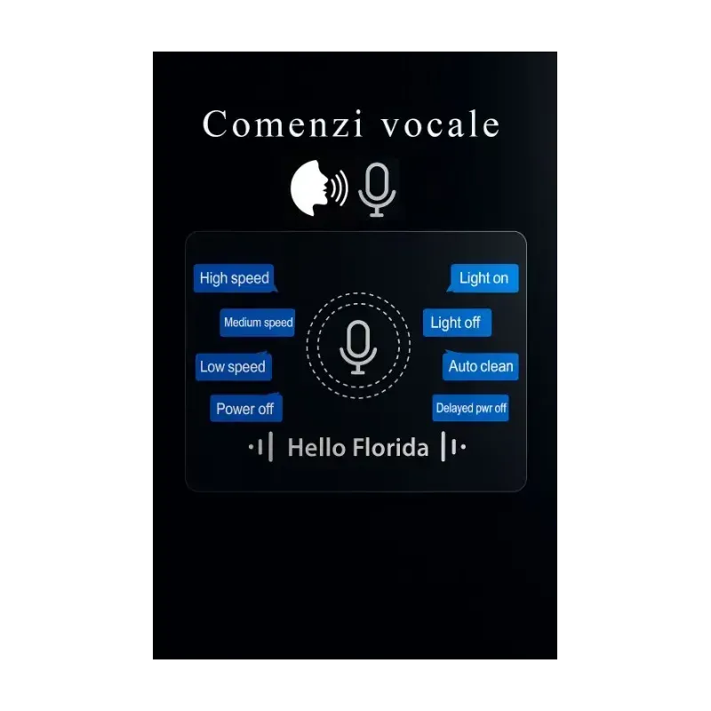 Electronice si Electrocasnice - Aragazuri, cuptoare si hote - Hote - Hote decorative - Hota inteligenta Florida, comenzi vocale, senzor miscare, autocuratare, 2 motoare, 3 trepte, 1200 m3/h, 180W, 90cm - Infinity.ro