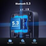 Auto si Moto - Electronice auto - Multimedia auto - Receptor Receiver Audio Bluetooth Techstar T68, BT 5.3, NFC, RCA L/R + AUX 3.5mm, USB U-Disk, Telecomanda IR, HiFi, 10m - Infinity.ro