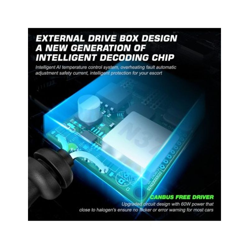 Auto si Moto - Electrice auto - Iluminare si semnalizare - Becuri auto - Set 2 leduri H7 Canbus pentru far auto, putere 120W, luminozitate 22.000 Lm, 12-24V - Infinity.ro
