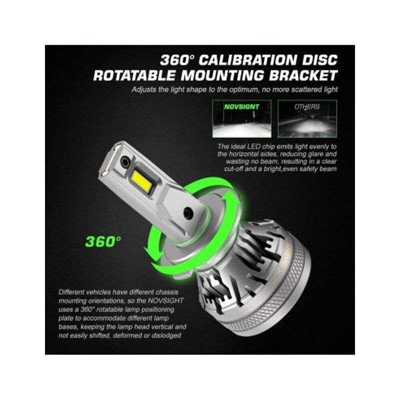 Auto si Moto - Electrice auto - Iluminare si semnalizare - Becuri auto - Set 2 leduri H7 Canbus pentru far auto, putere 120W, luminozitate 22.000 Lm, 12-24V - Infinity.ro