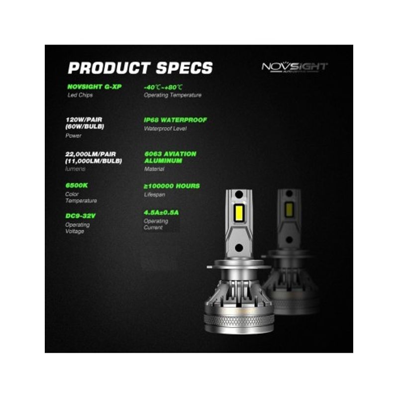 Auto si Moto - Electrice auto - Iluminare si semnalizare - Becuri auto - Set 2 leduri H7 Canbus pentru far auto, putere 120W, luminozitate 22.000 Lm, 12-24V - Infinity.ro