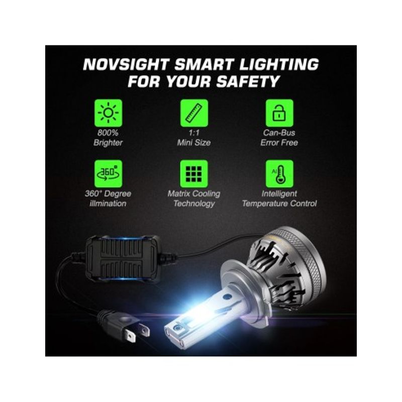 Auto si Moto - Electrice auto - Iluminare si semnalizare - Becuri auto - Set 2 leduri H7 Canbus pentru far auto, putere 120W, luminozitate 22.000 Lm, 12-24V - Infinity.ro