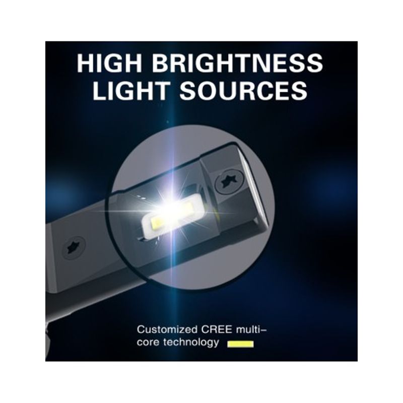 Auto si Moto - Electrice auto - Iluminare si semnalizare - Becuri auto - Set 2 leduri H1 Canbus pentru far auto, putere 28W, luminozitate 6000 Lm, 12V-24V - Infinity.ro