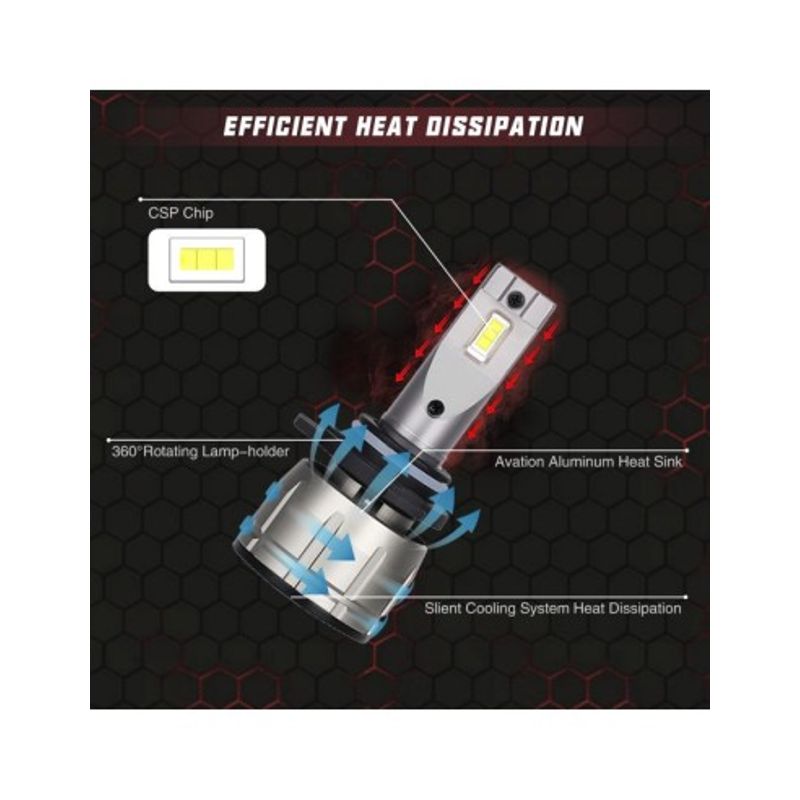 Auto si Moto - Electrice auto - Iluminare si semnalizare - Becuri auto - Set 2 leduri HB4 (9006) P16 Canbus pentru far auto, putere 60W, luminozitate 10.000 Lm, 12V - Infinity.ro