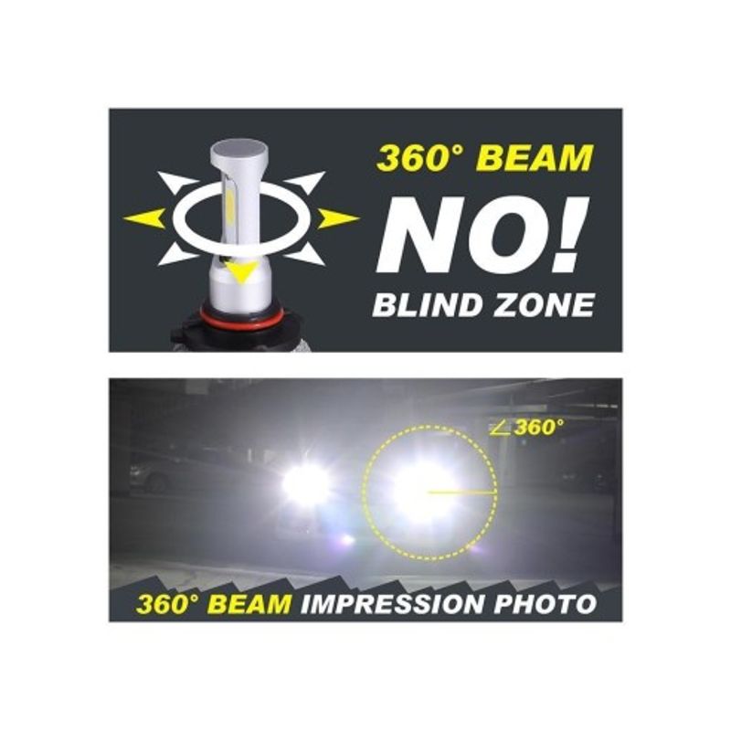 Auto si Moto - Electrice auto - Iluminare si semnalizare - Becuri auto - Set 2 leduri H8 COB Canbus pentru far auto putere 72W, 6000k, luminozitate 8000 Lm, 12V - 24V - Infinity.ro