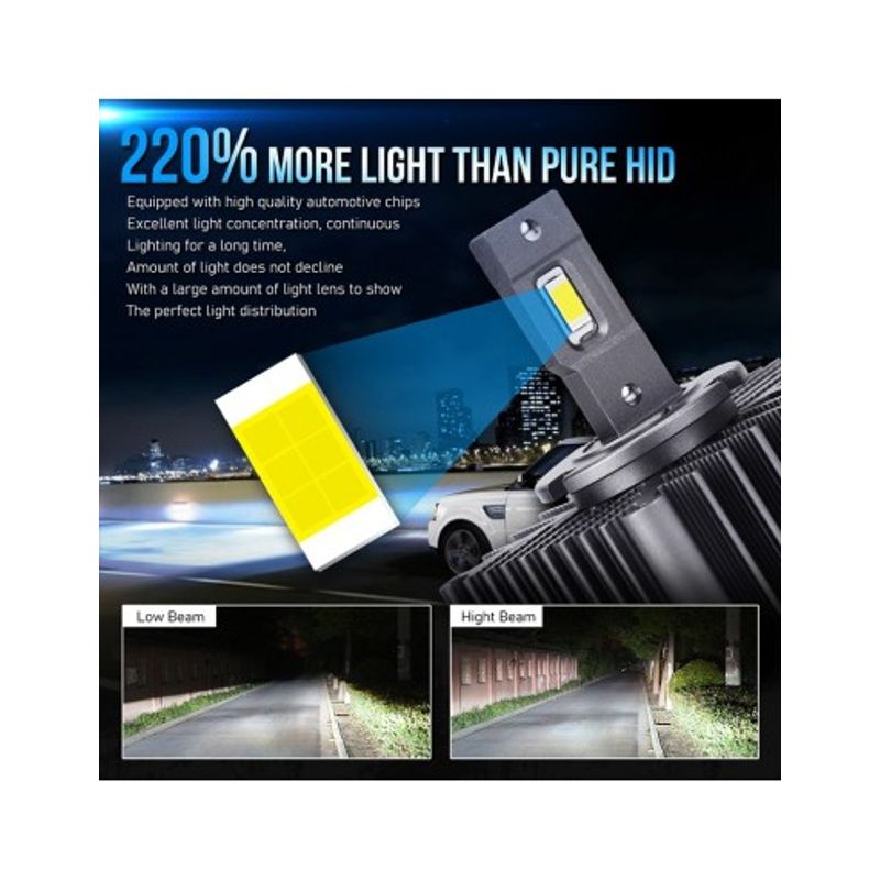 Auto si Moto - Electrice auto - Iluminare si semnalizare - Becuri auto - Set 2 leduri D2R Plug&Play pentru far auto 70W Chip Cree 8400 Lm 12-24V - Infinity.ro